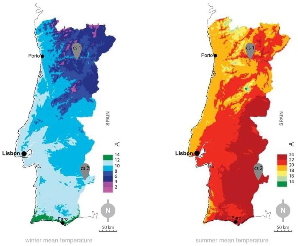 Resultado de imagen de clima de portugal